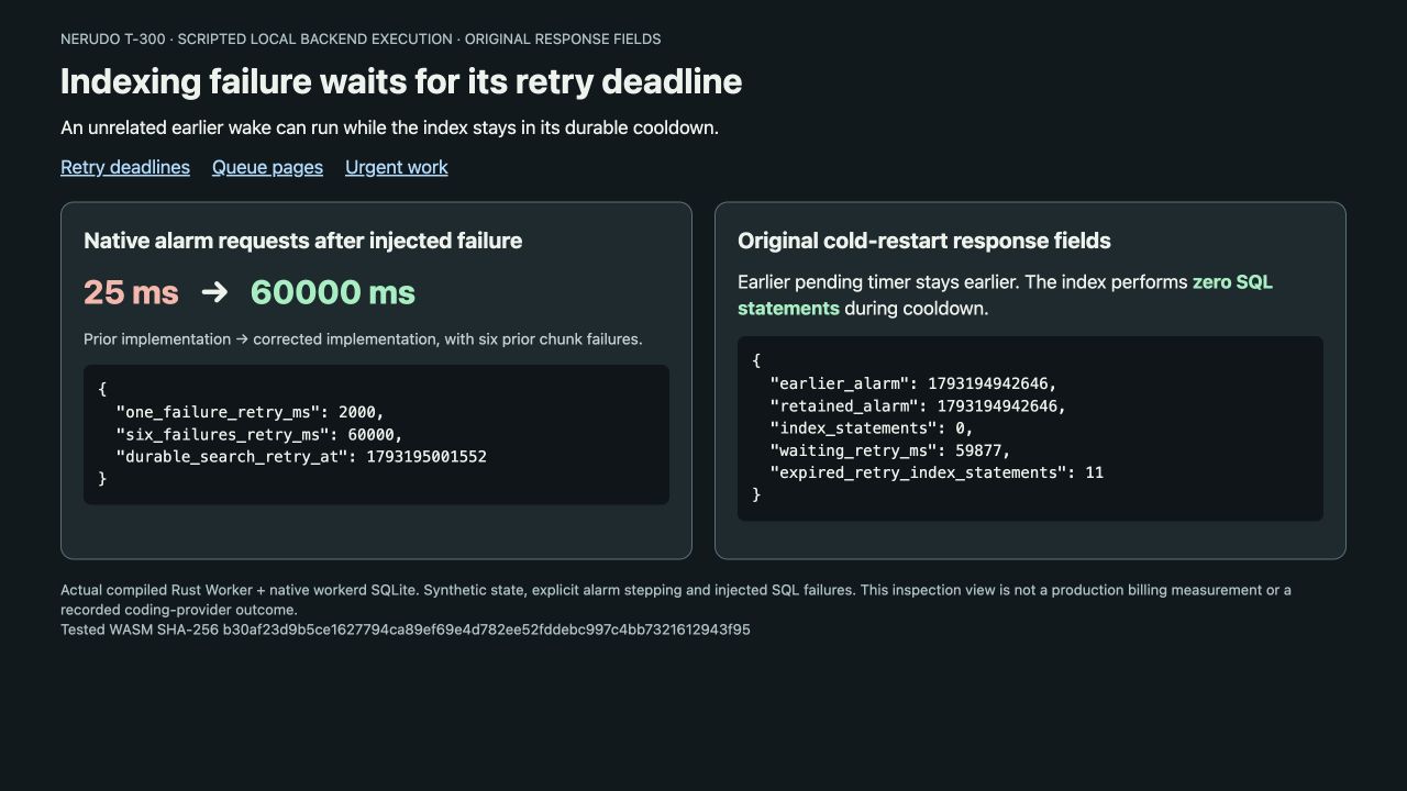 Original retry deadlines and cold-restart response fields from the compiled Worker