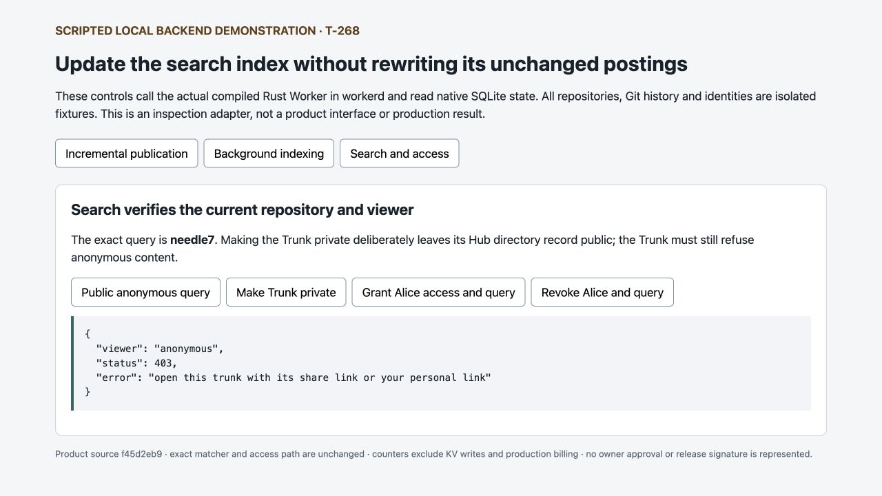 Actual isolated backend private state