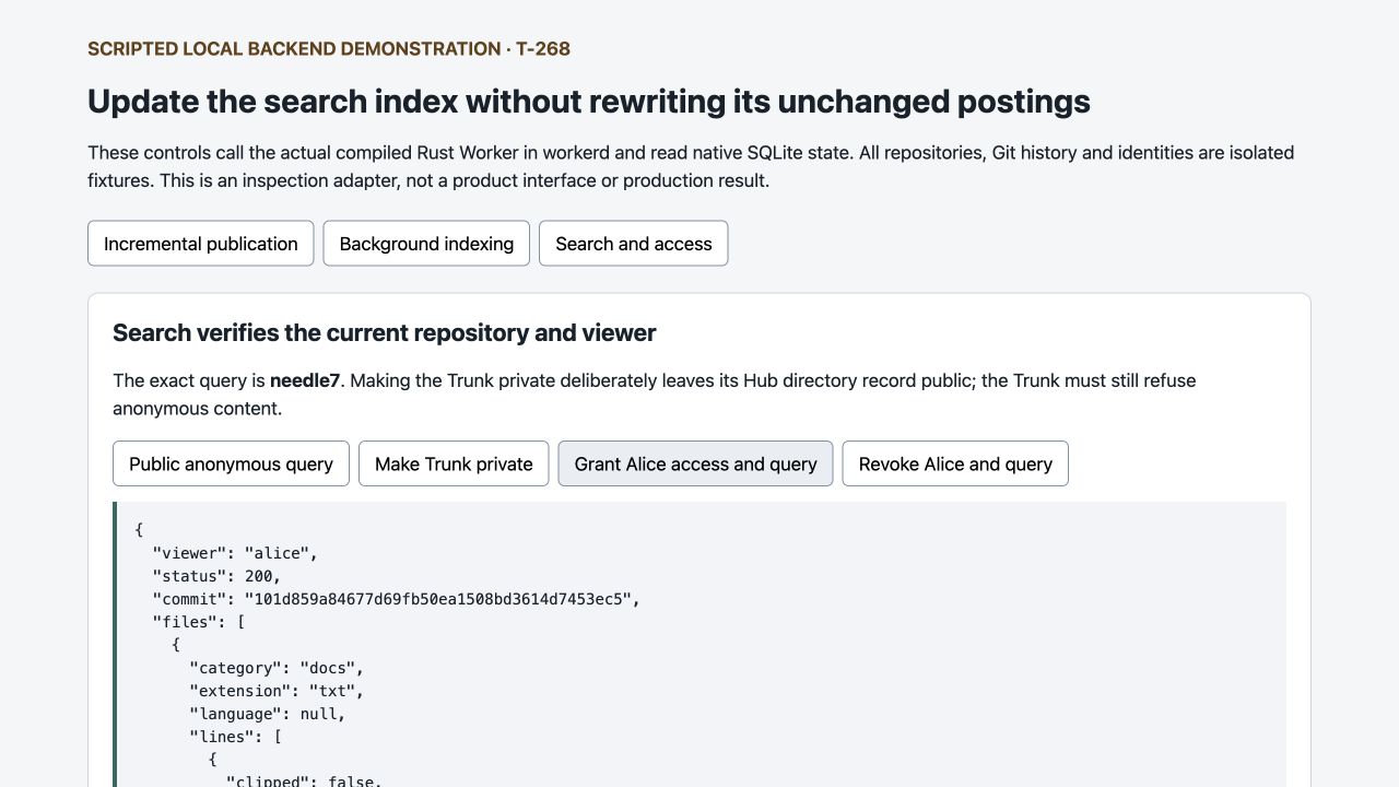 Actual isolated backend member state