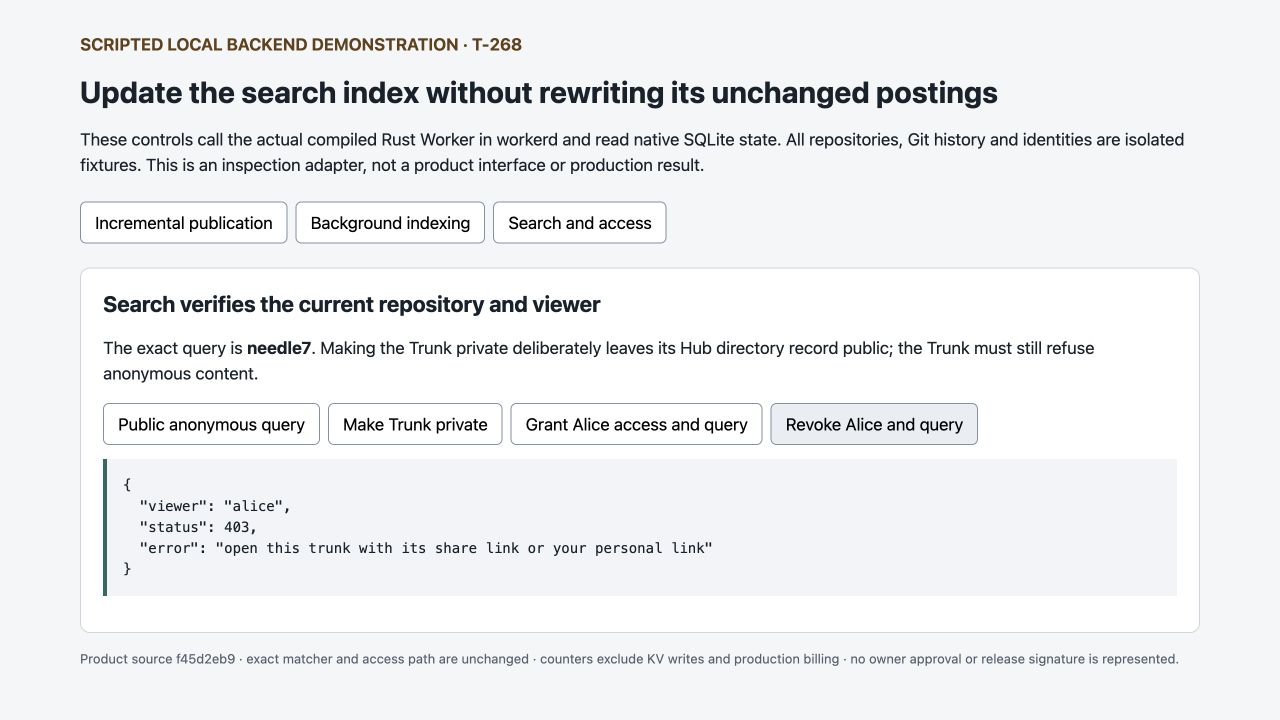 Actual isolated backend revoked state