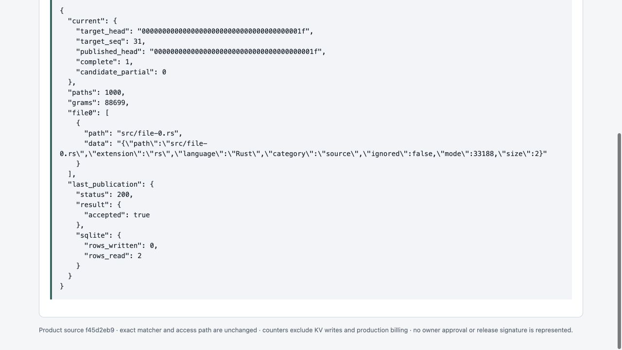 Actual isolated backend retry state