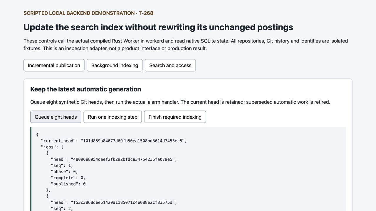 Actual isolated backend queued state