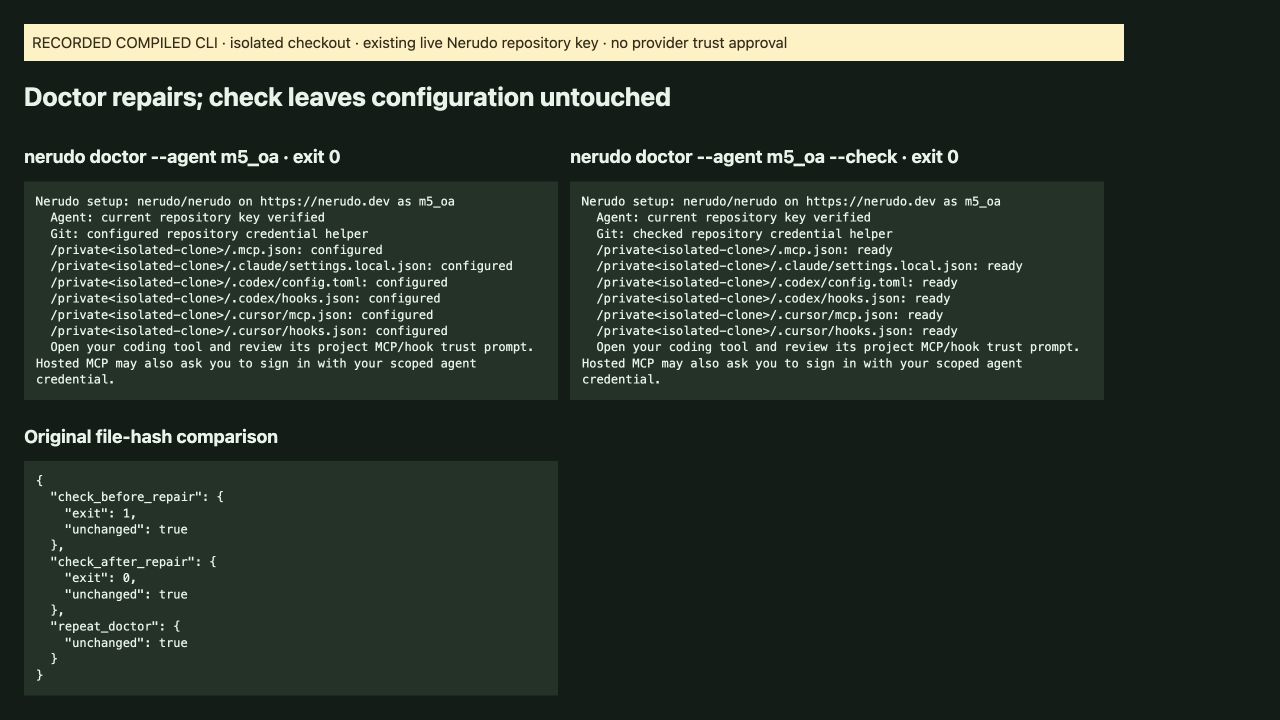 Live-key doctor repair followed by a read-only check and file-hash comparisons.