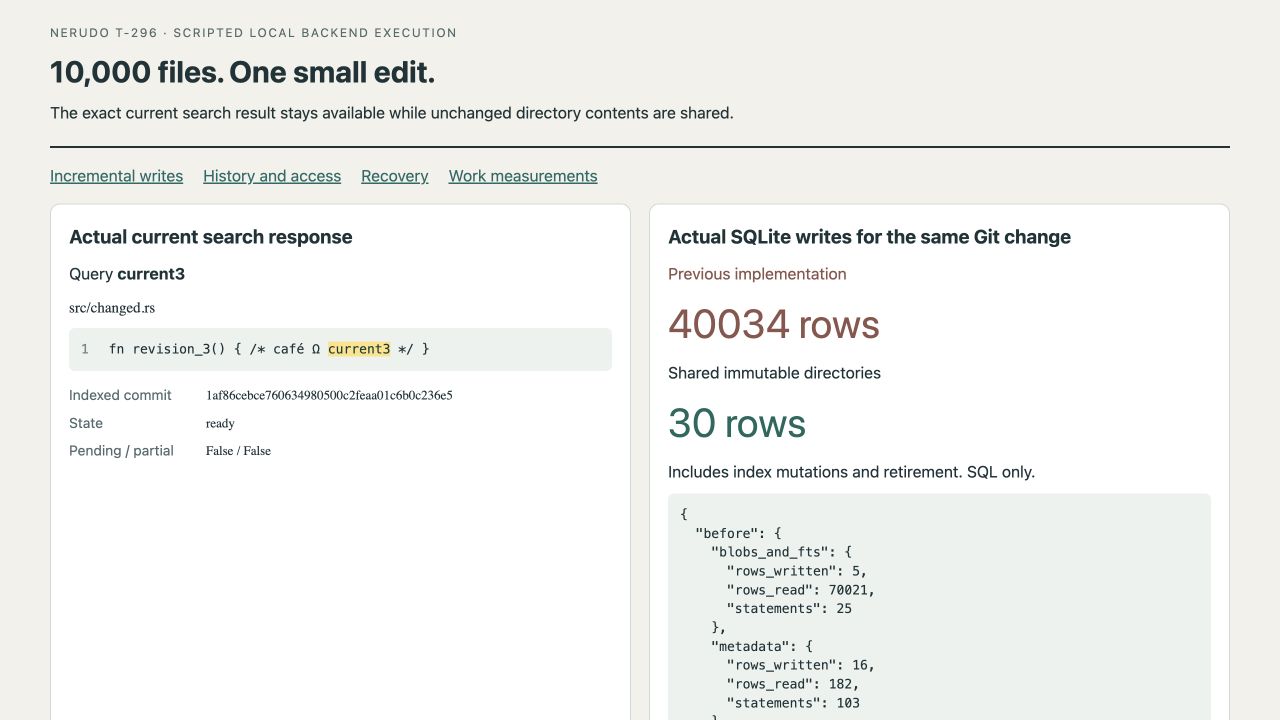 Actual scripted current search result and SQLite write reduction